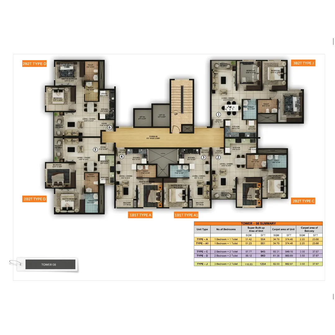 actlv04ecy6hzj0povii